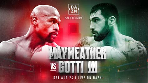 mayweather vs gotti winner|Floyd Mayweather vs. John Gotti III: Who won Floyd Mayweather .